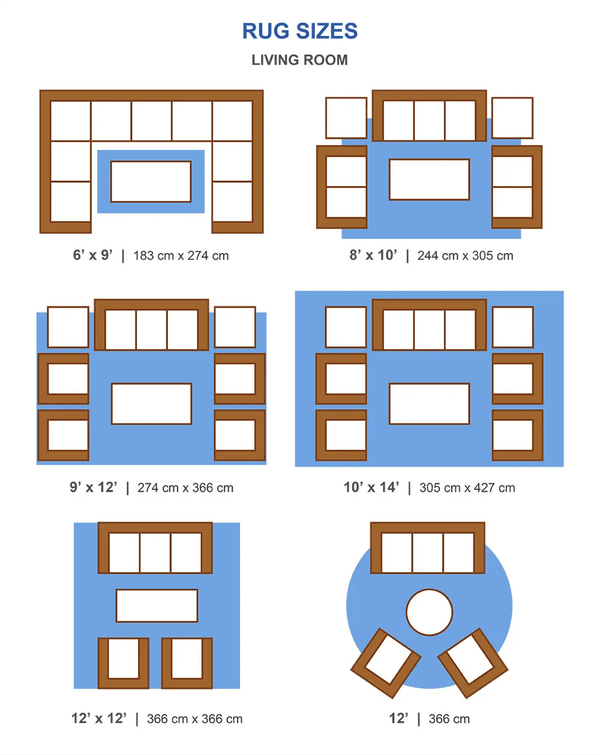 What Are The Standard Sizes of Rugs ? | A Comprehensive Guide of Standard Area Rug Size for Your Space - azilal rug